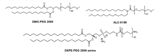 PEG化磷脂