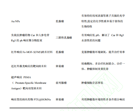 1774578222606589.png 企业微信截图_17745781731834.png