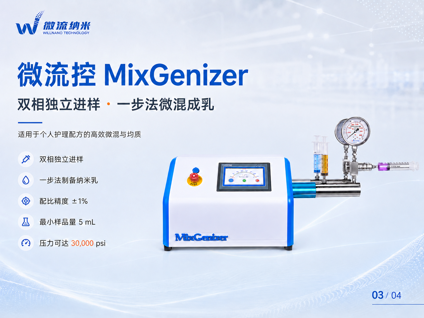 图3｜MixGenizer微流控一步成乳